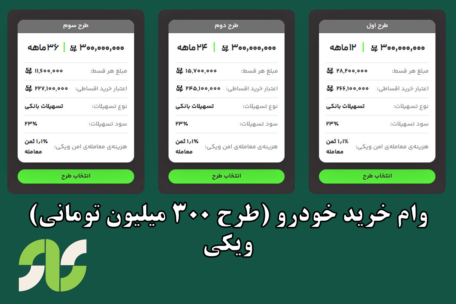 وام خرید خودرو (طرح ۳۰۰ میلیون تومانی)